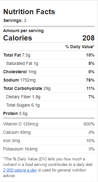 Nutrition Label of the Recipe. Value: 208 calories