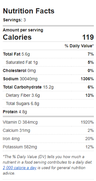 Nutrition Label of the Recipe. Value: 119 calories