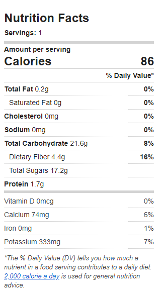 Nutrition Label of the Recipe. Value: 86 calories