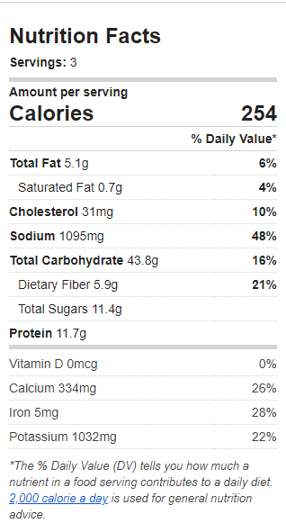 Nutrition Label of the Recipe. Value: 254 calories