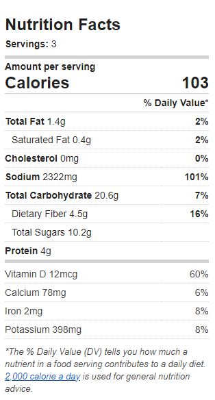 Nutrition Label of the Recipe. Value: 103 calories