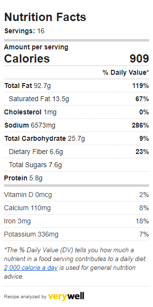 Nutrition Label of the Recipe. Value: 909 calories