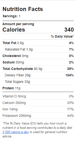 Nutrition Label of the Recipe. Value: 340 calories