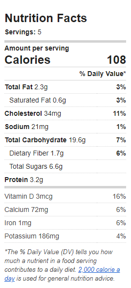 Nutrition Label of the Recipe. Value: 108 calories