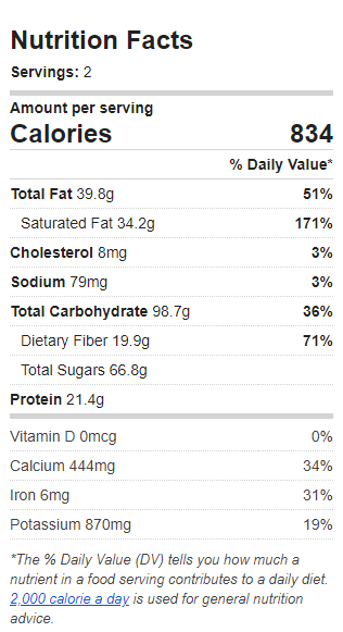 Nutrition Label of the Recipe. Value: 834 calories