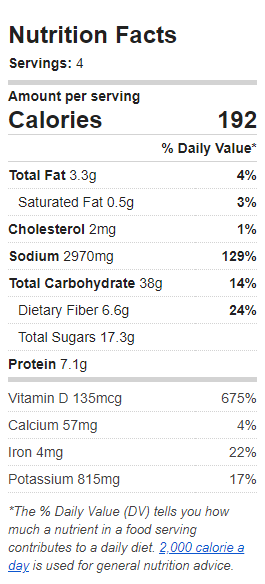 Nutrition Label of the Recipe. Value: 192 calories