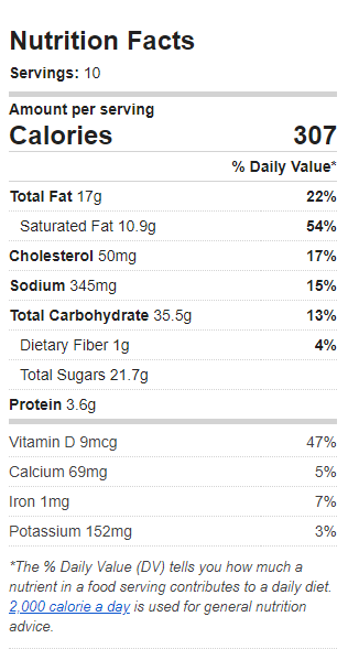Nutrition Label of the Recipe. Value: 307 calories