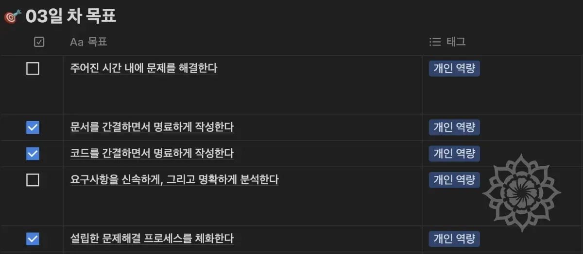 내가 세웠던 목표 1