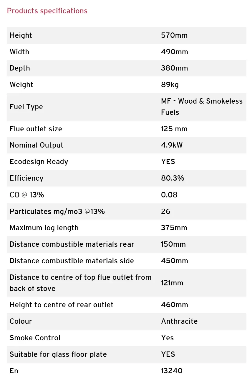 F2 Fires Vue Landscape stoves from Rugeley Fireplaces specifications  specification's 