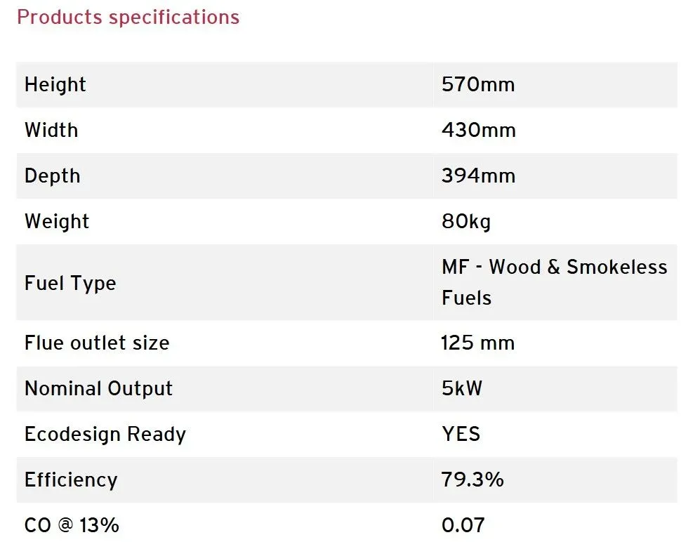Vue2 Portrait traditional stove info - Rugeley Fireplaces