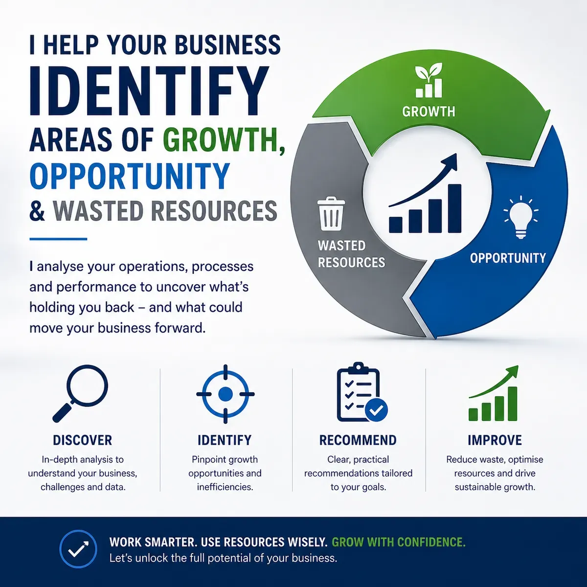 Growth Identification image background image