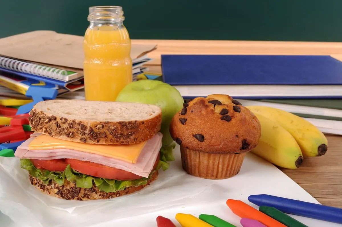 Free School Breakfasts