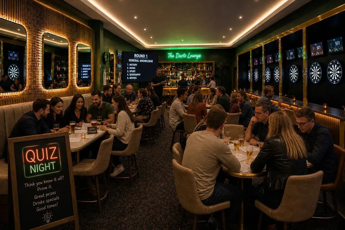 Pub Quizzes image background image