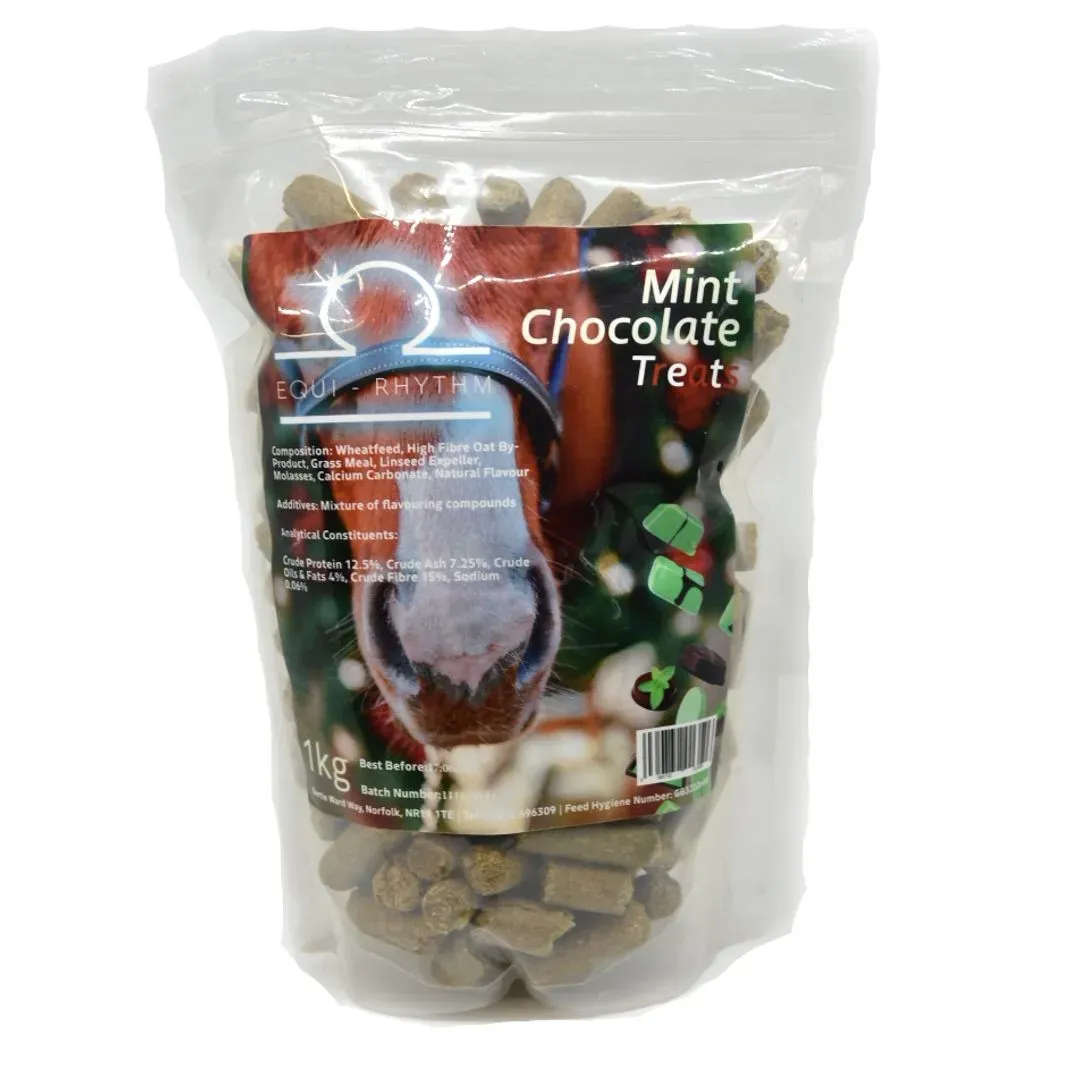 Xmas-Treats-1 mint choc from hux thumbnail image