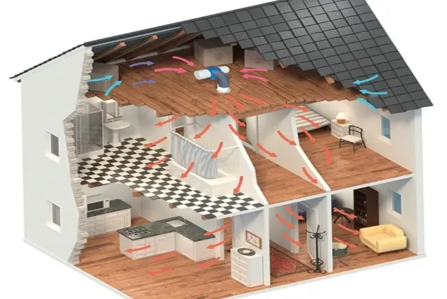 Ventilation System Installation image background image