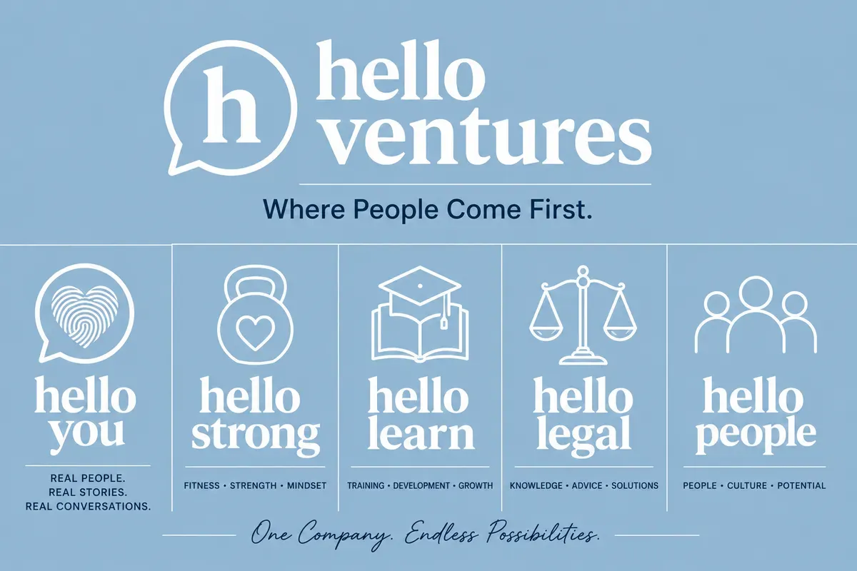 Hello Ventures limited  logo