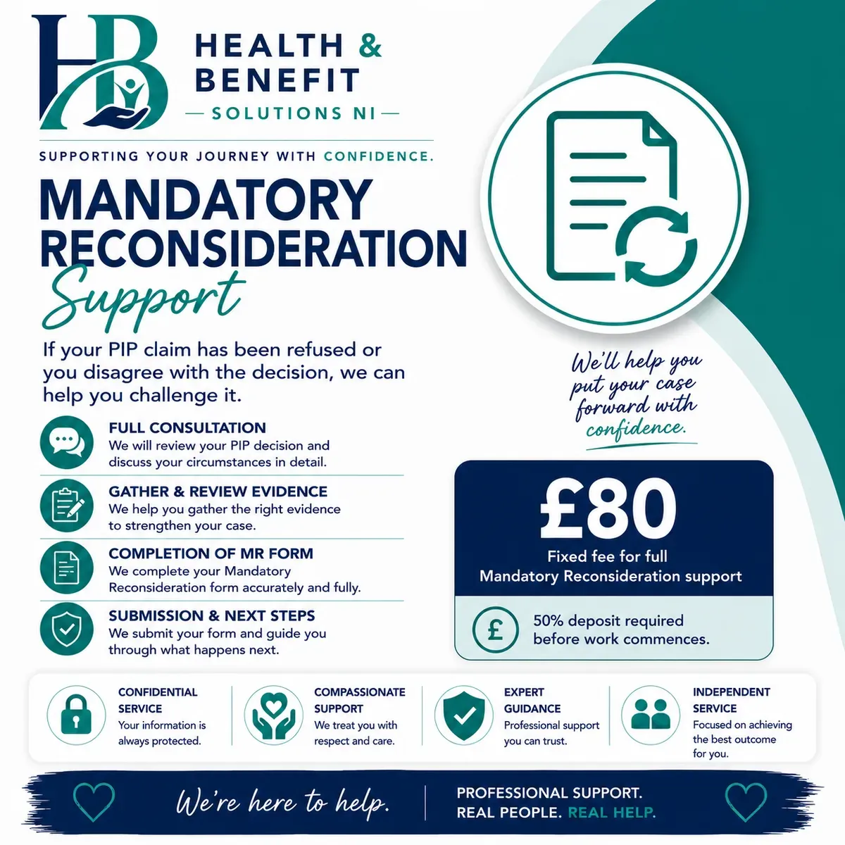 Mandatory Reconsideration image background image
