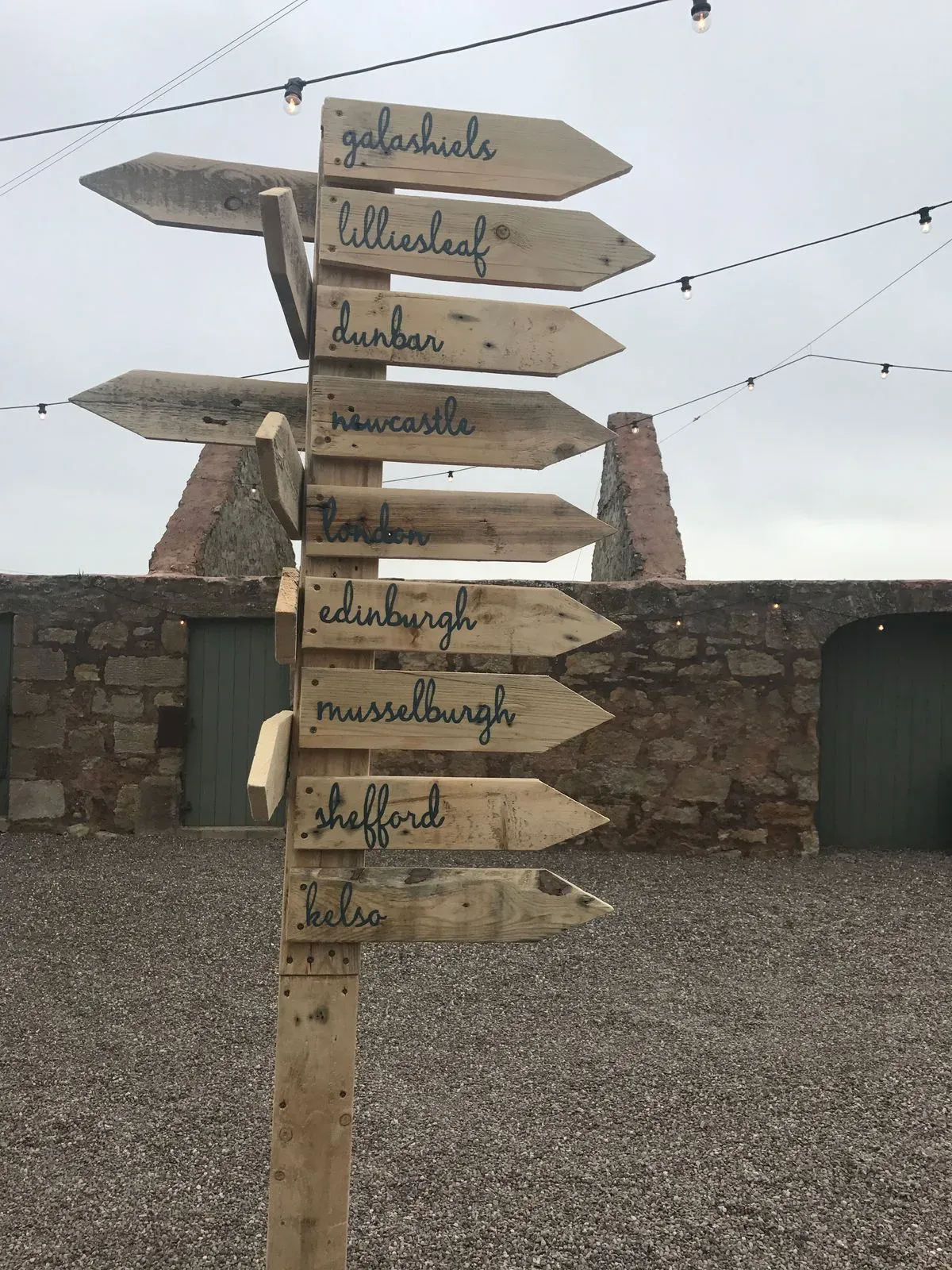 Descriptive text for the image