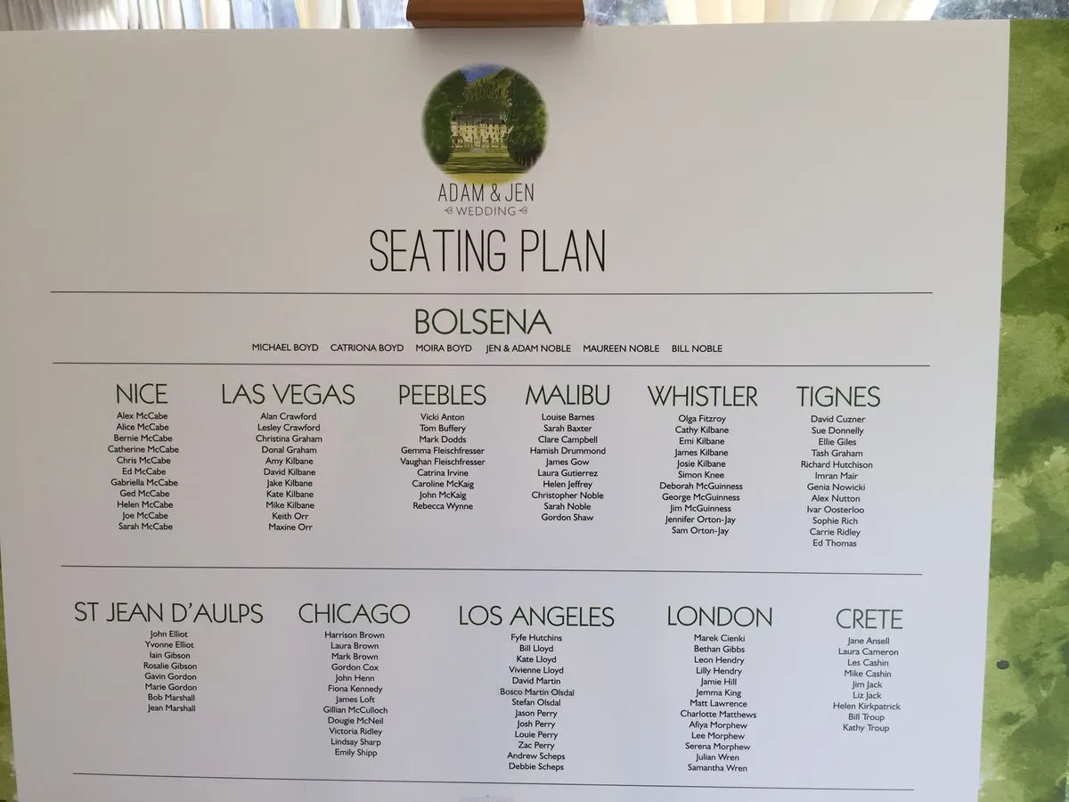 Descriptive text for the image