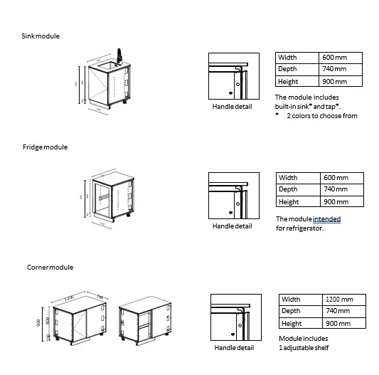 Descriptive text for the image