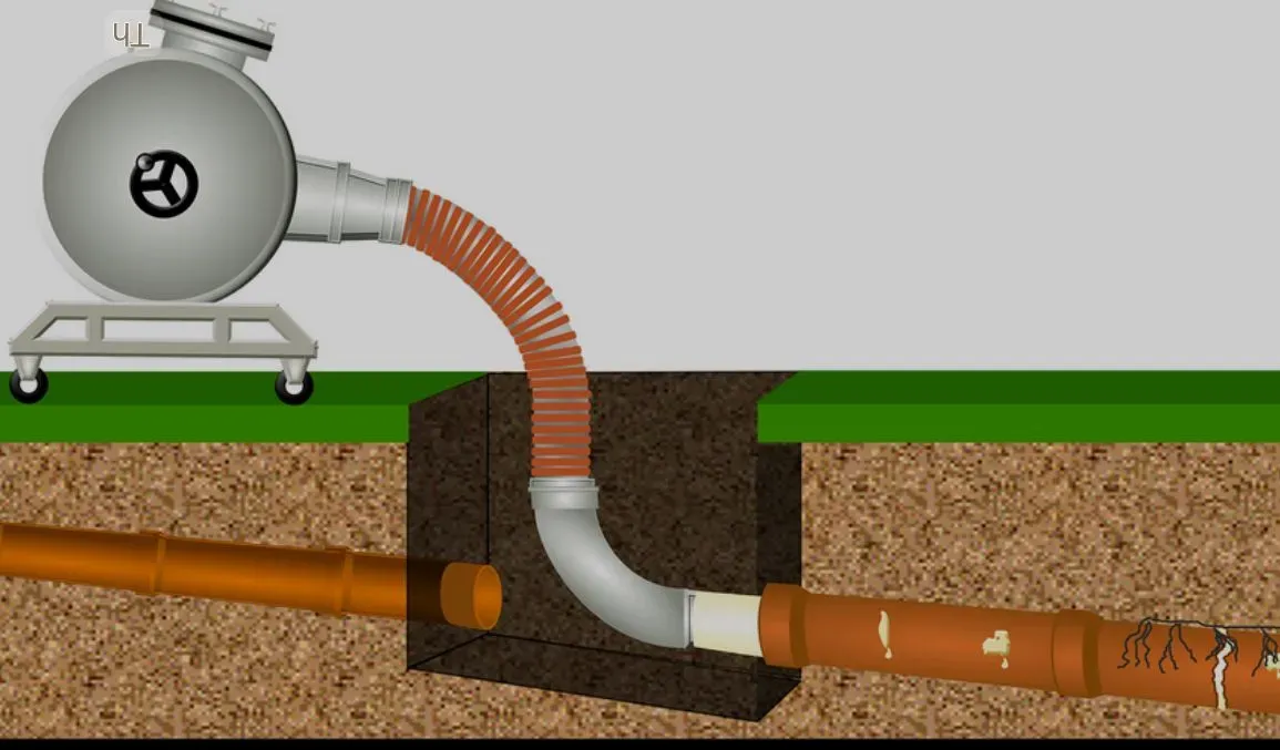 Drain Lining image