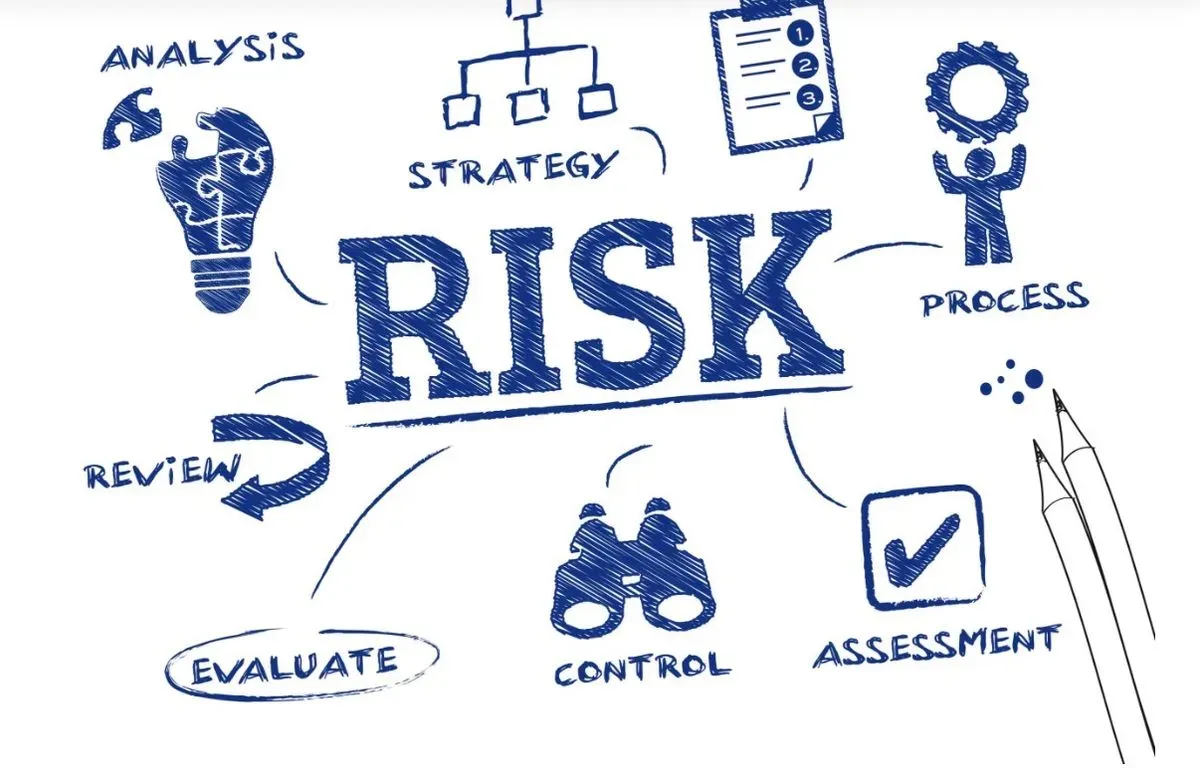 Risk Assessments image background image