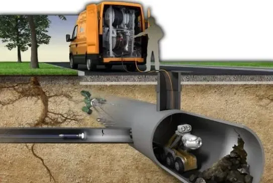 CCTV drain surveys image background image