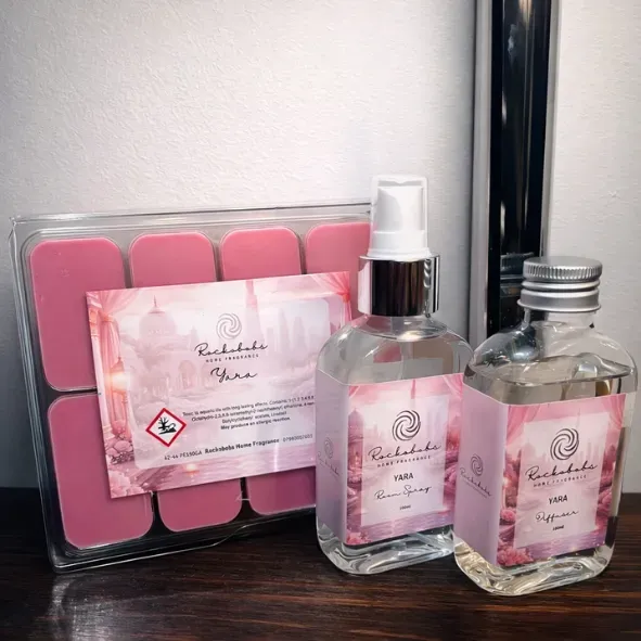 8224930867718-zpejky4f3rqivpz54gs4p-yara-collection-PNG thumbnail image