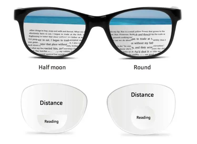 Descriptive text for the image