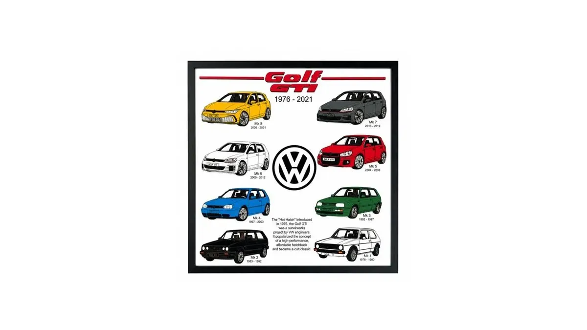 8216941549905-8xs91imvcilu380pn229za-Golf-GTI--Evolution-Handmade-Wooden-Wall-Plaque---small thumbnail image