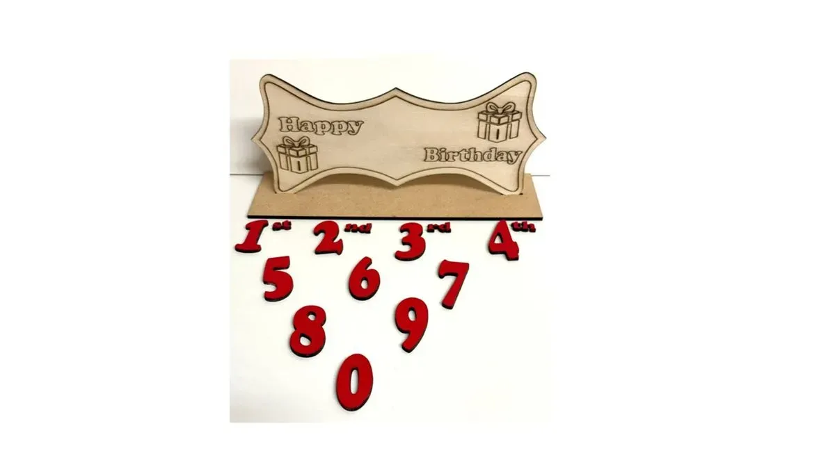 Birthday milestone thumbnail image
