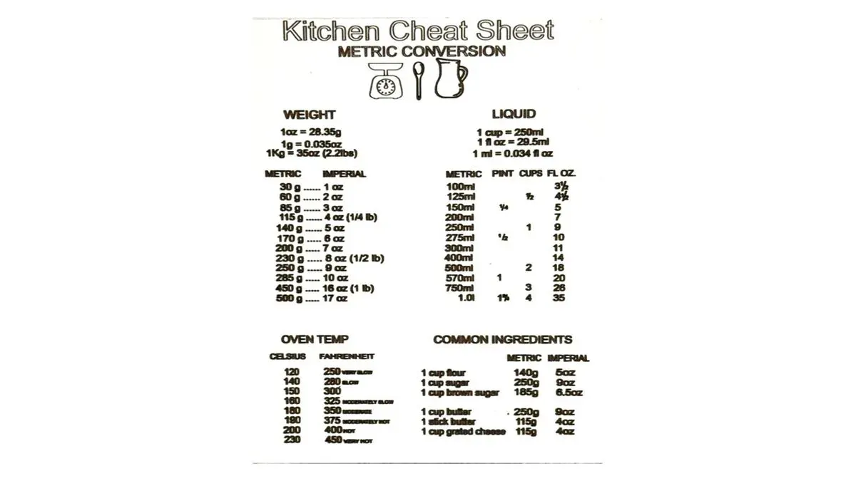Conversion thumbnail image