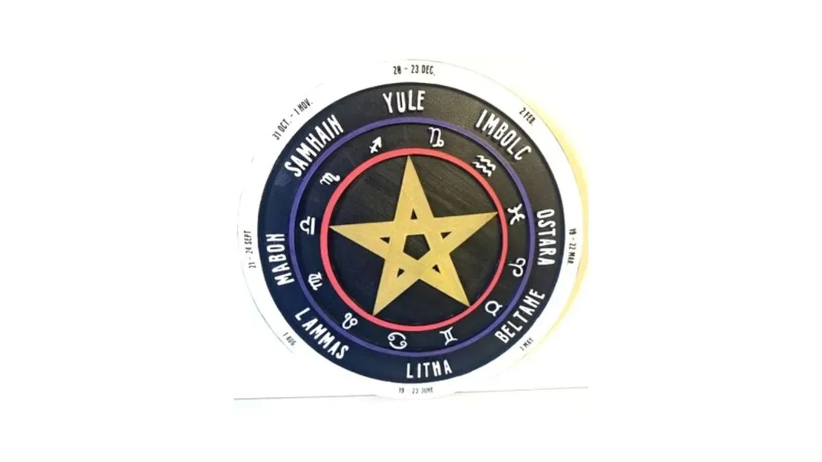 Wheel of the year thumbnail image