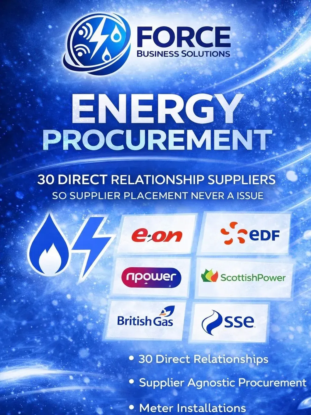 Energy Procurement image background image