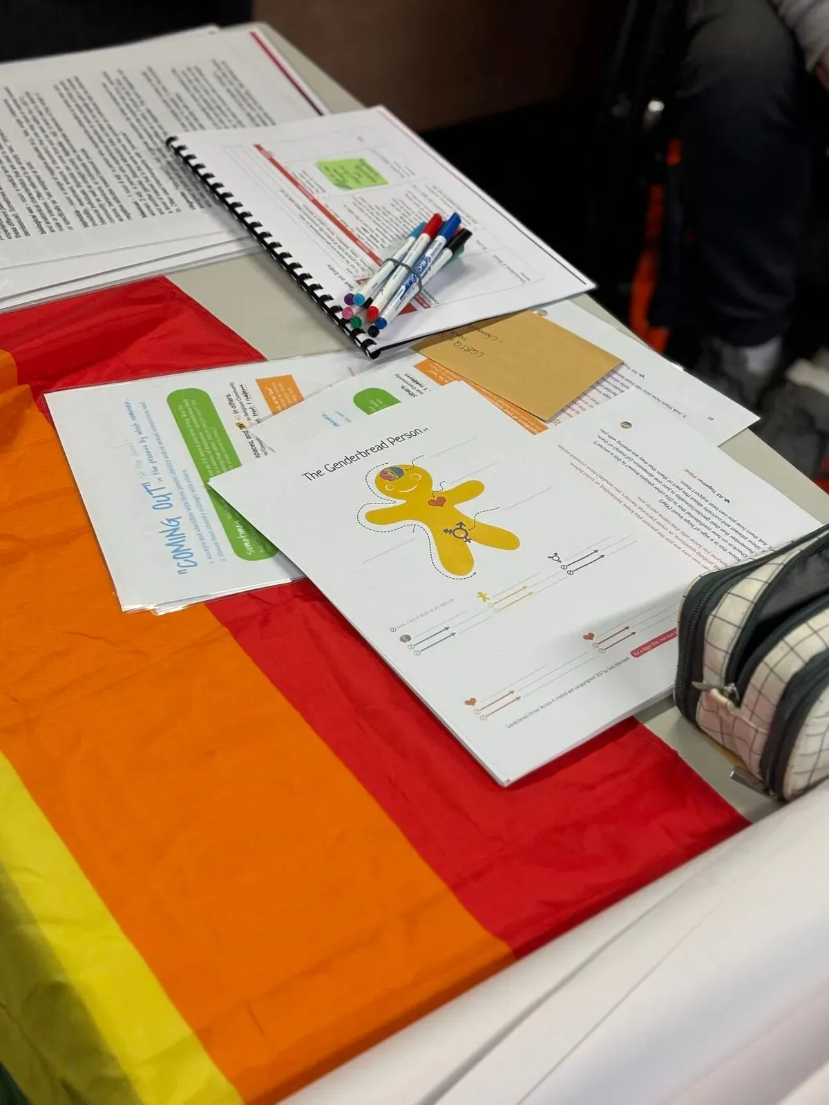 Diversity and Inclusion Training