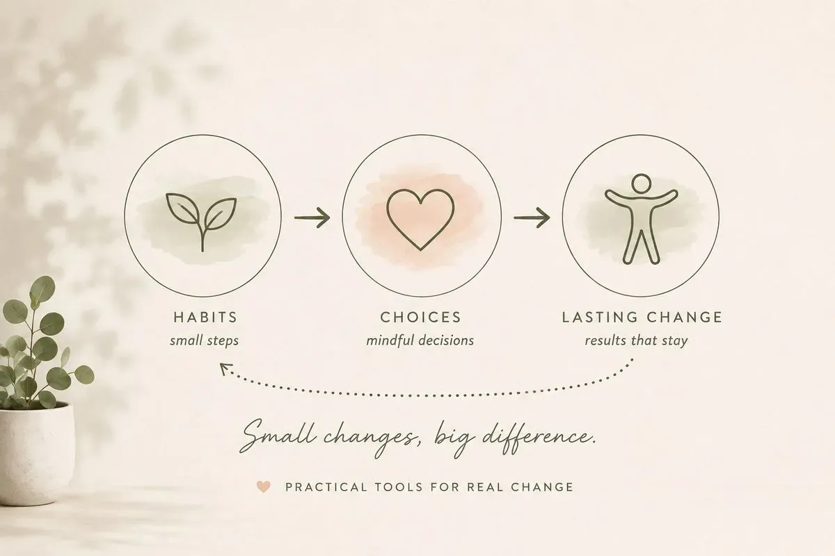 Weight Loss image