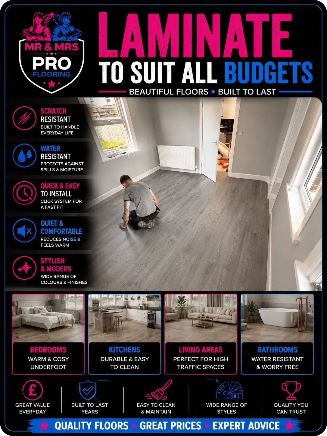 Laminate Flooring Sales image background image