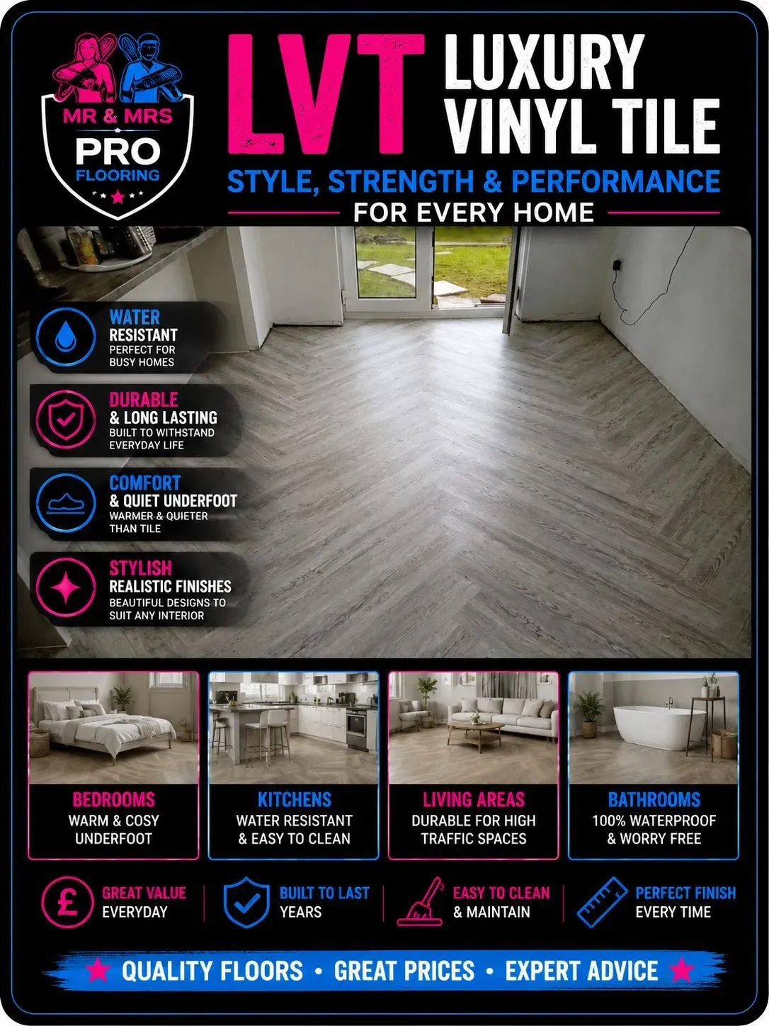 Luxury Vinyl Tile (LVT) Sales image background image
