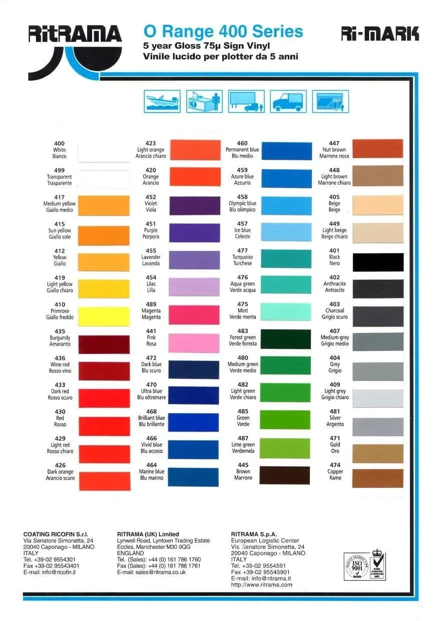 1m-x-610mm-gloss-ritrama-o400-16622-p thumbnail image