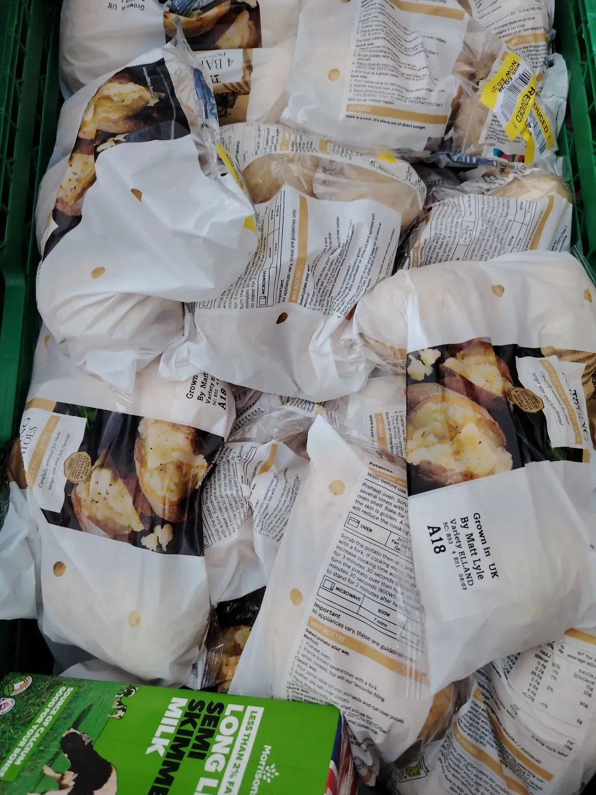 Food Distribution image background image