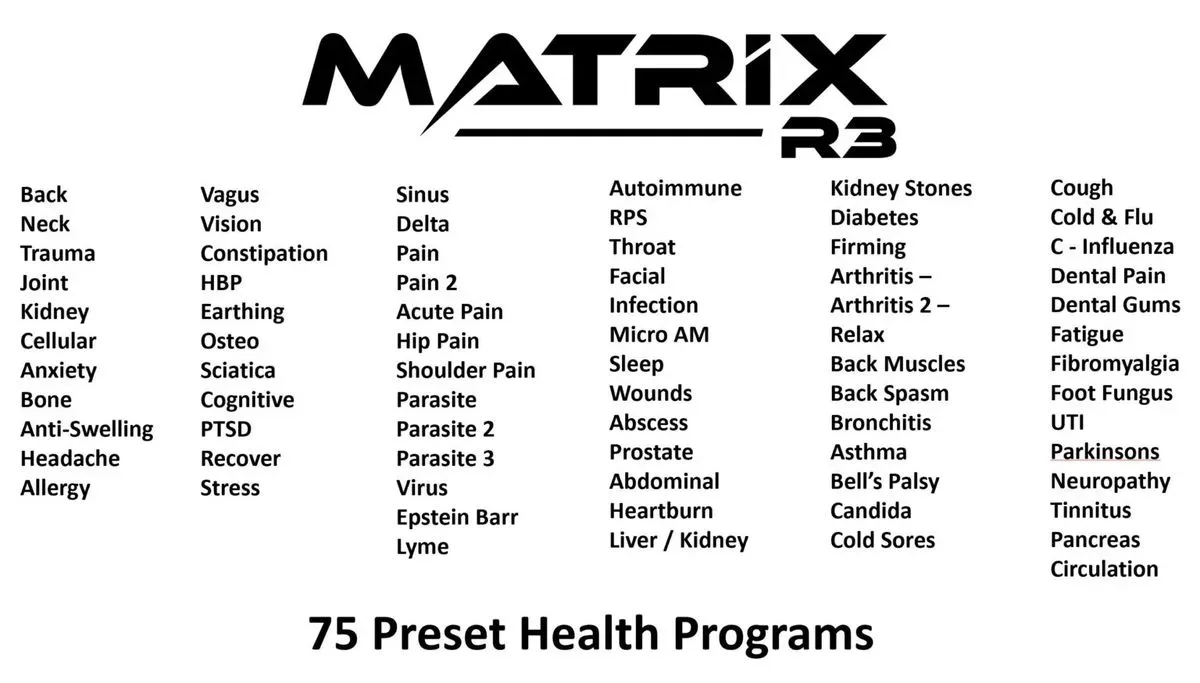Matrix-R3-Programs-1536x874 thumbnail image