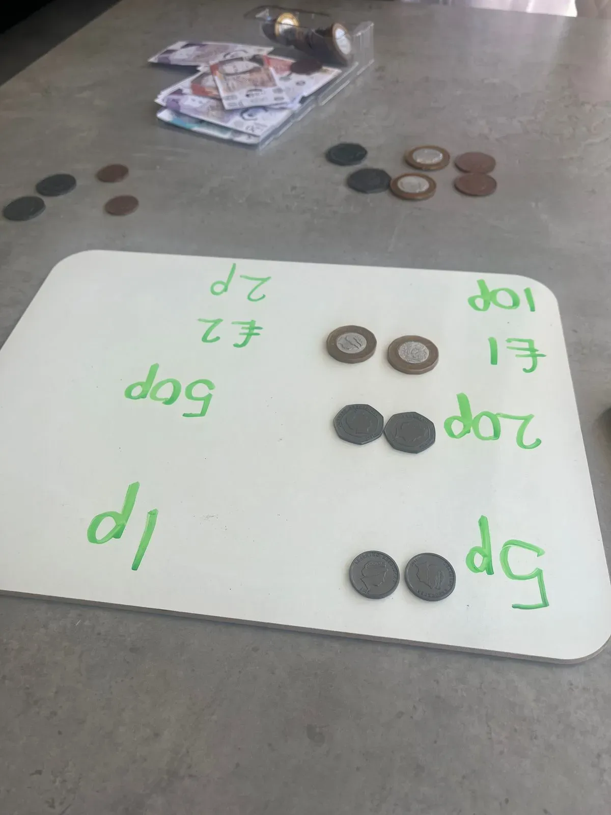 1:1 Maths Sessions