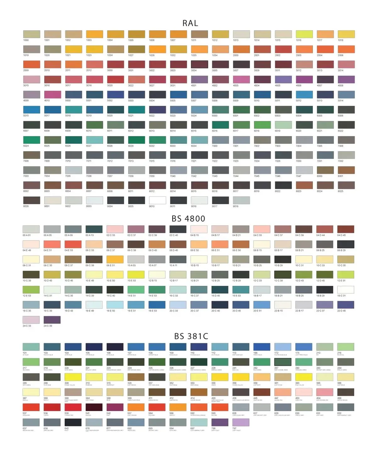 Colour consultation services image