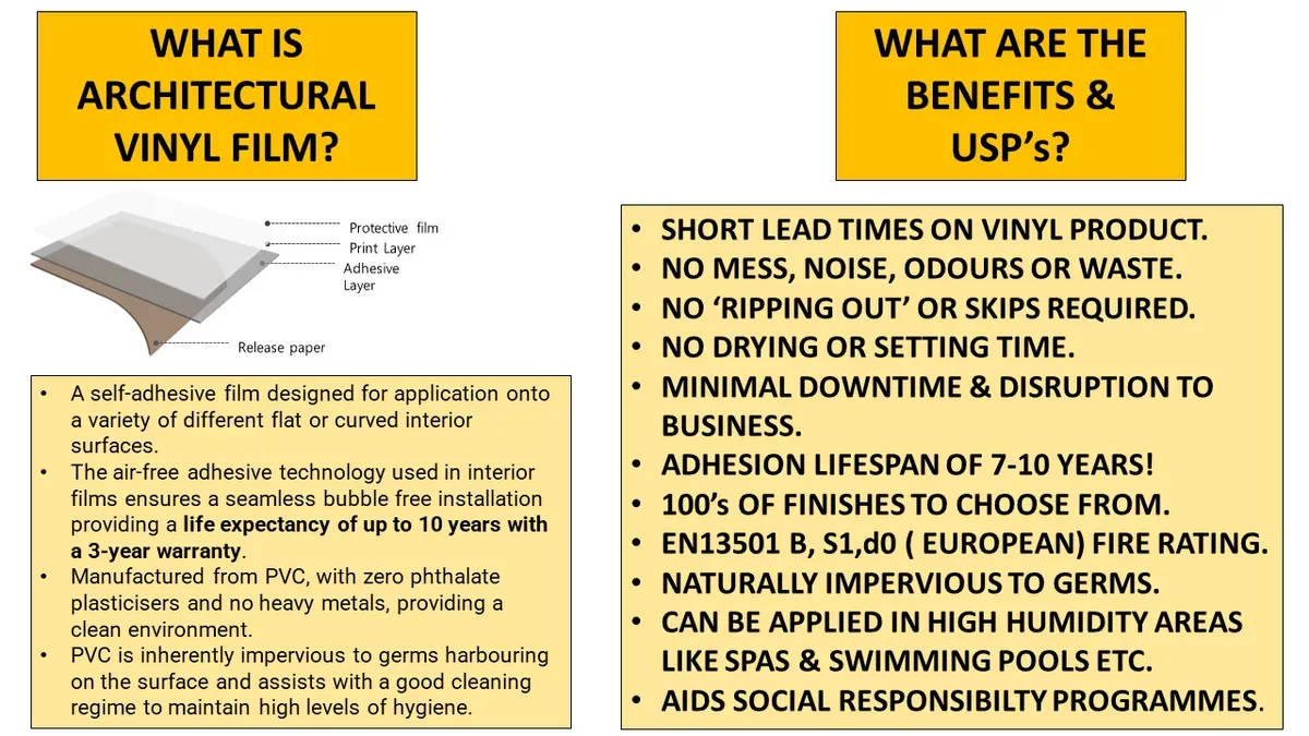 Descriptive text for the image