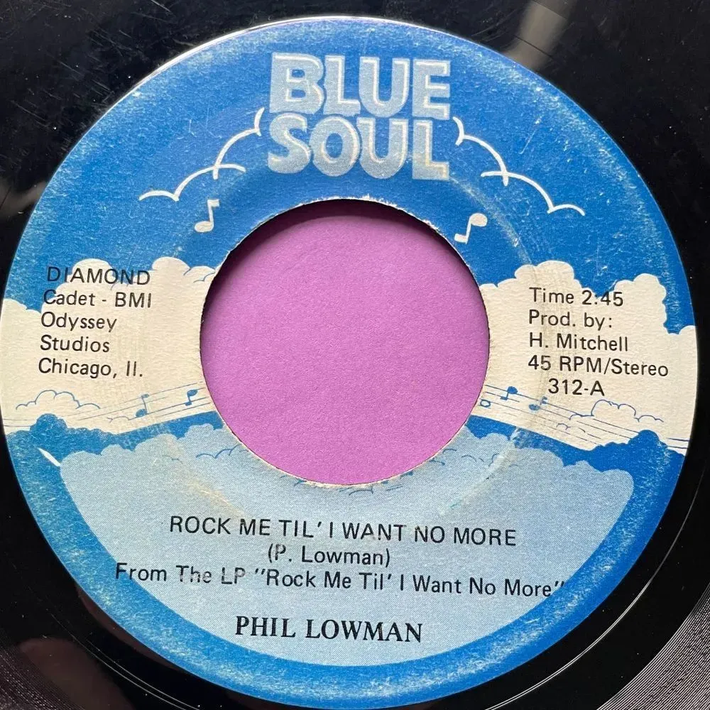 8212160889091-wibcrosd6gjogr4m34q39b-phil-loman thumbnail image