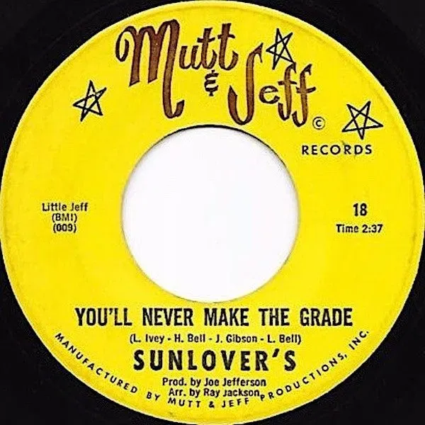 8213952672456-4op9jwzie22k943mexm35-SUNLOVERS---MUTT---JEFF thumbnail image