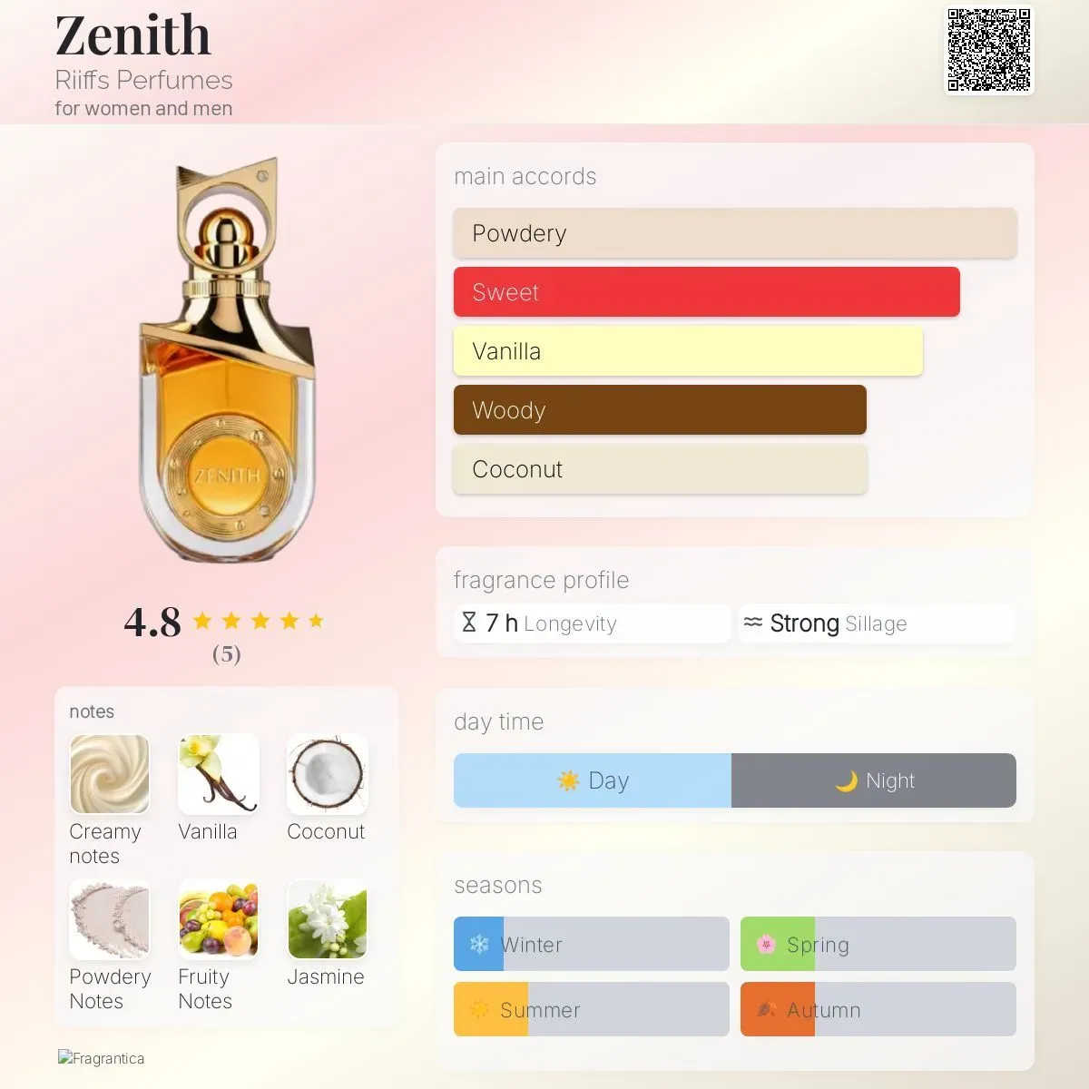 undefined thumbnail image