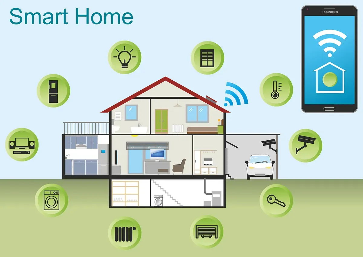Smart home installation image
