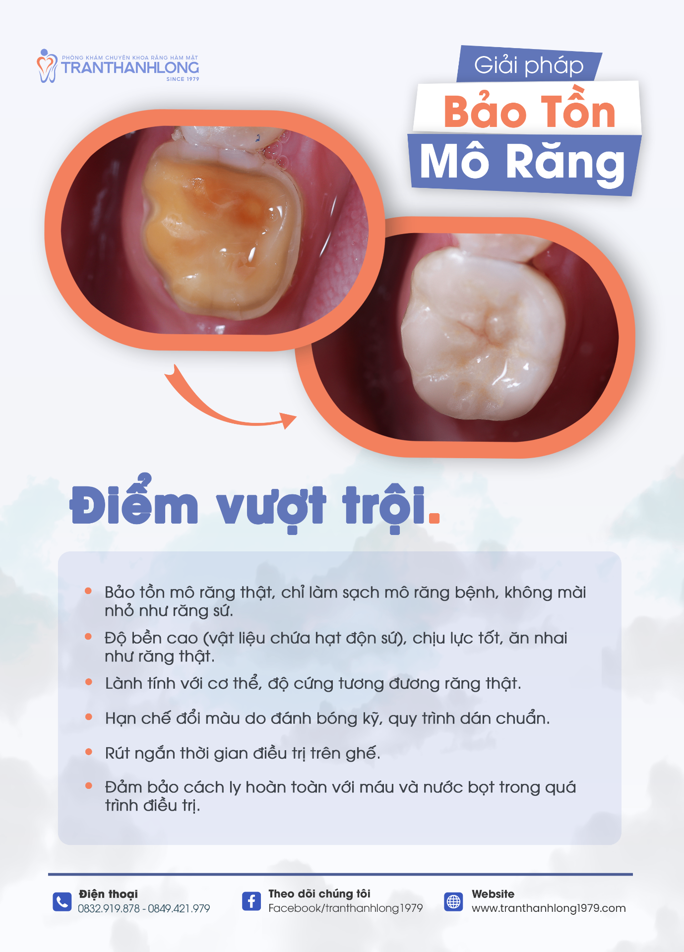 phuc hoi sinh hoc