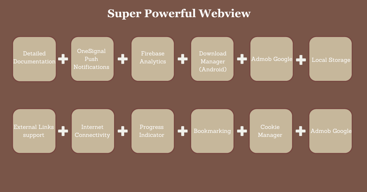 Webview Power